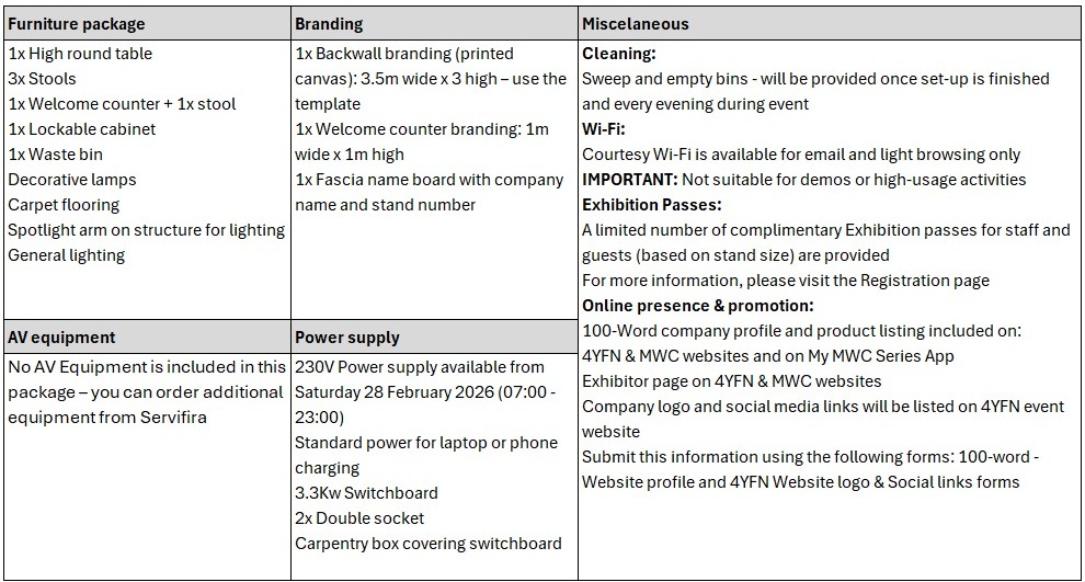 /4yfnoem/s/4YFNPackageDescription105m2.jpg?v=3
