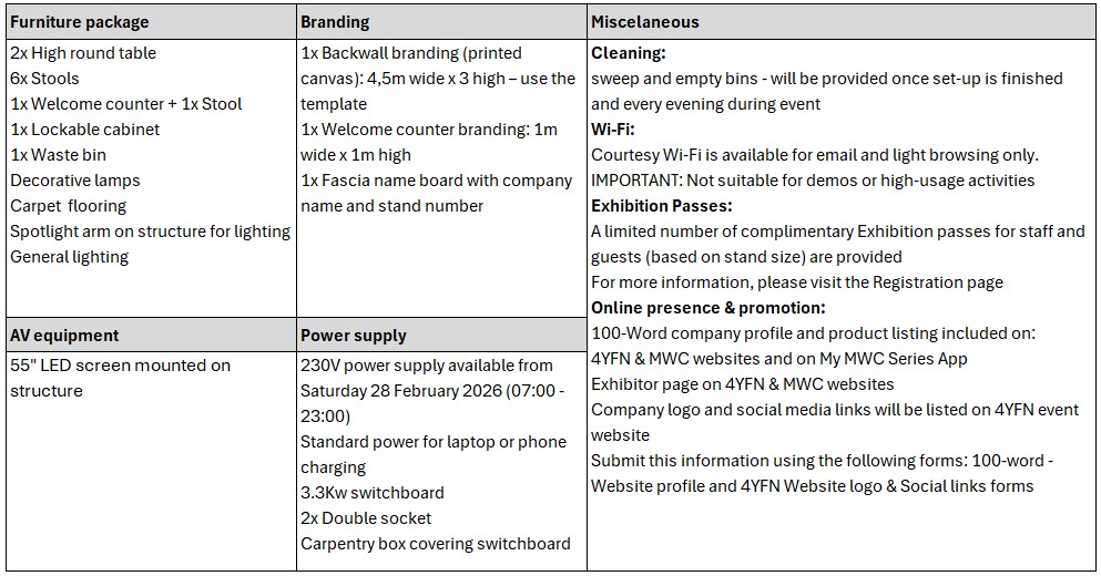 /4yfnoem/s/4YFNPackageDescription13m2.jpg?v=1