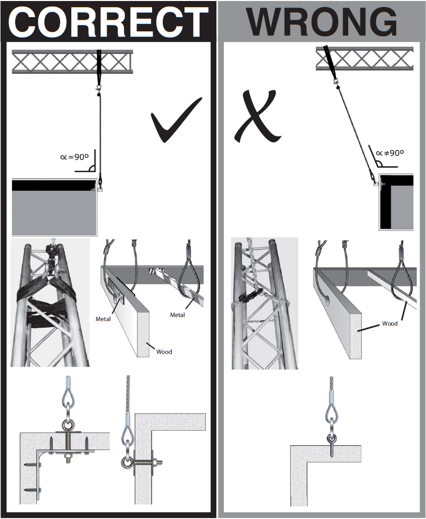 /4yfnoem/s/RiggingImage.png?v=1