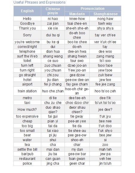 Image Language eng