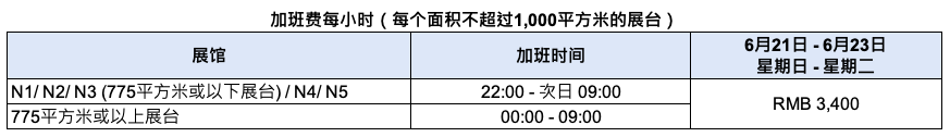 /maeoem/s/MWCS26_OTCharges_CN.png?v=2