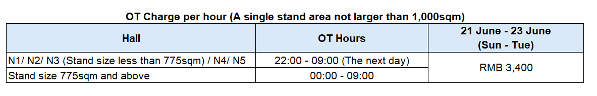 /maeoem/s/MWCS26_OTCharges_EN.png?v=3