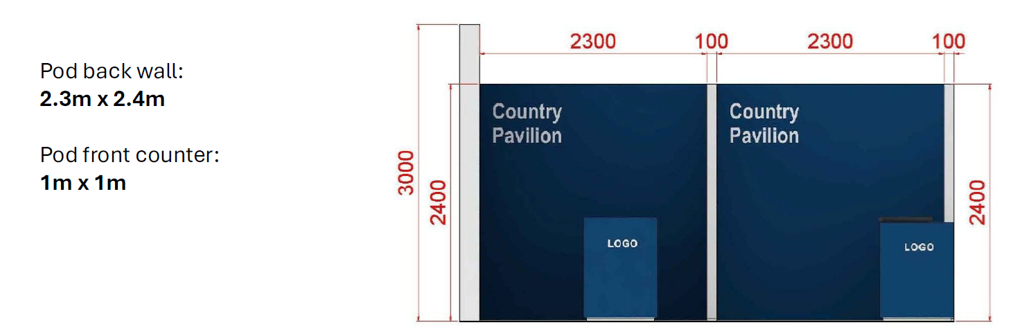 /mwcdoem/s/CountryPavilionPodArtworkDims.png?v=1