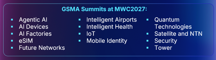 /mwcoem/s/MWC27-GSMASummits.png?v=1