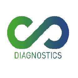 Loop Diagnostics